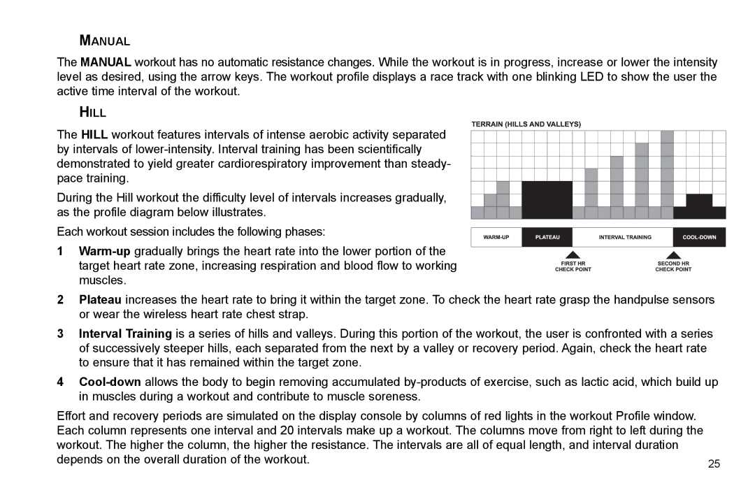 Life Fitness R35 user manual Manual 