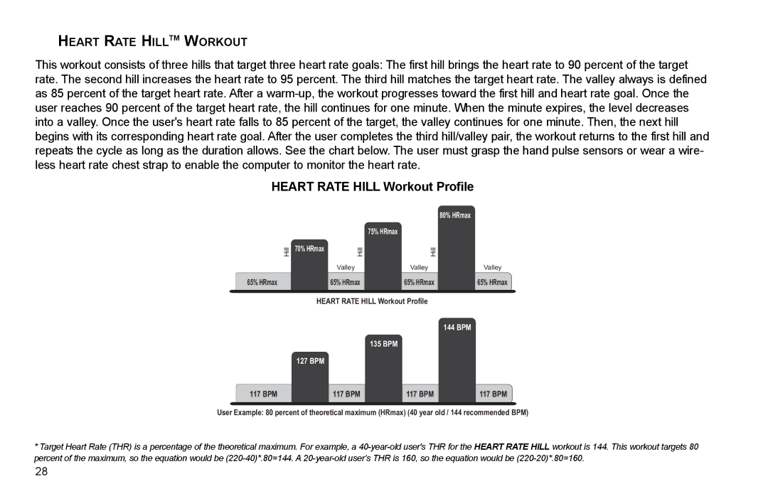 Life Fitness R35 user manual Heart Rate Hill Workout Profile, 75% HRmax 