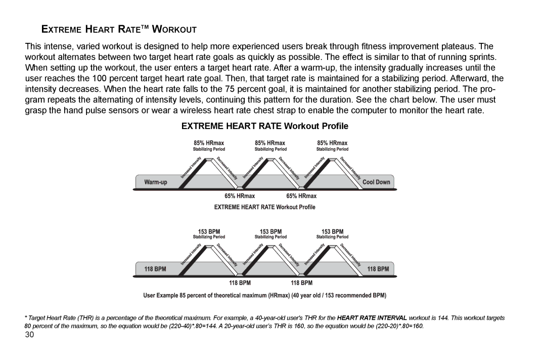 Life Fitness R35 user manual Extreme Heart Rate Workout Profile 