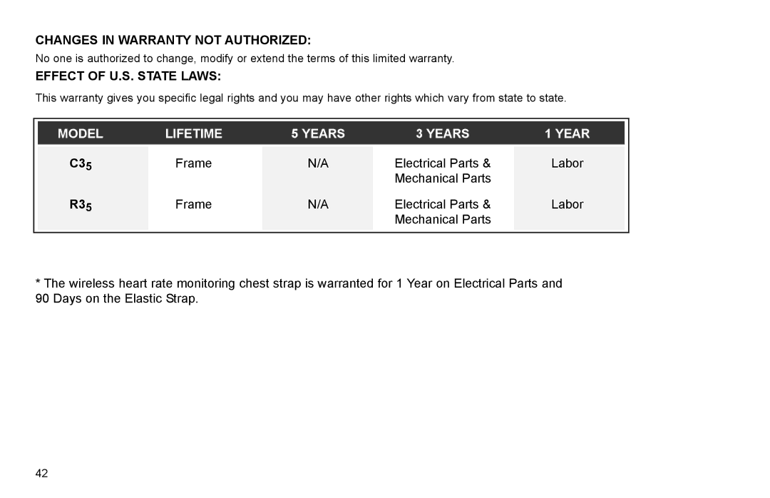 Life Fitness R35 user manual C35 