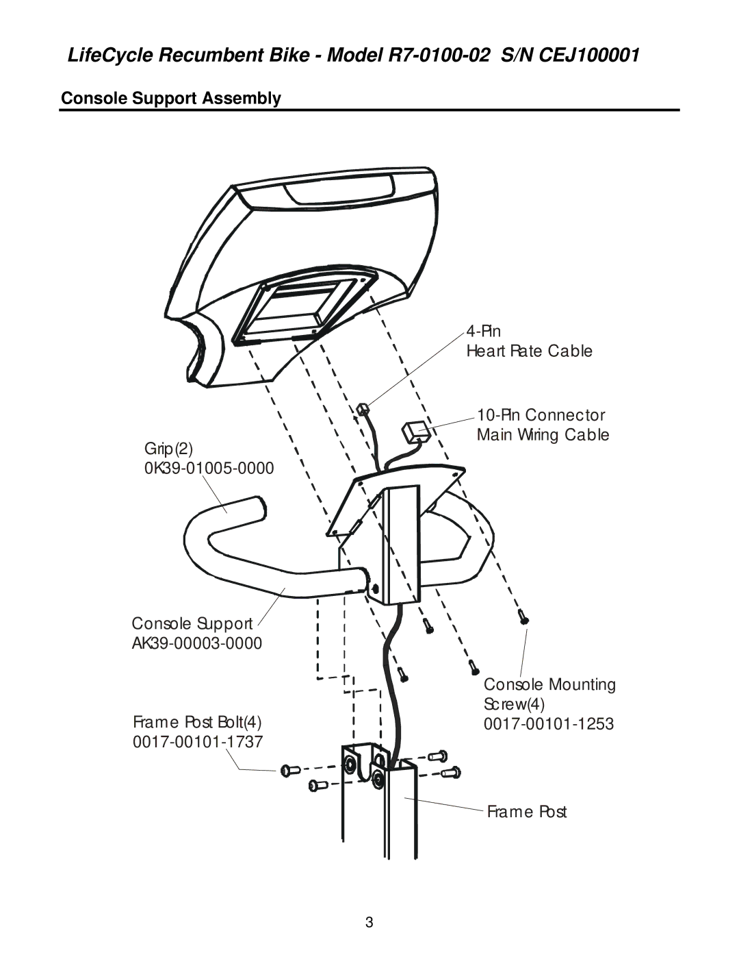 Life Fitness R7-0100-02 operation manual Console Support Assembly 