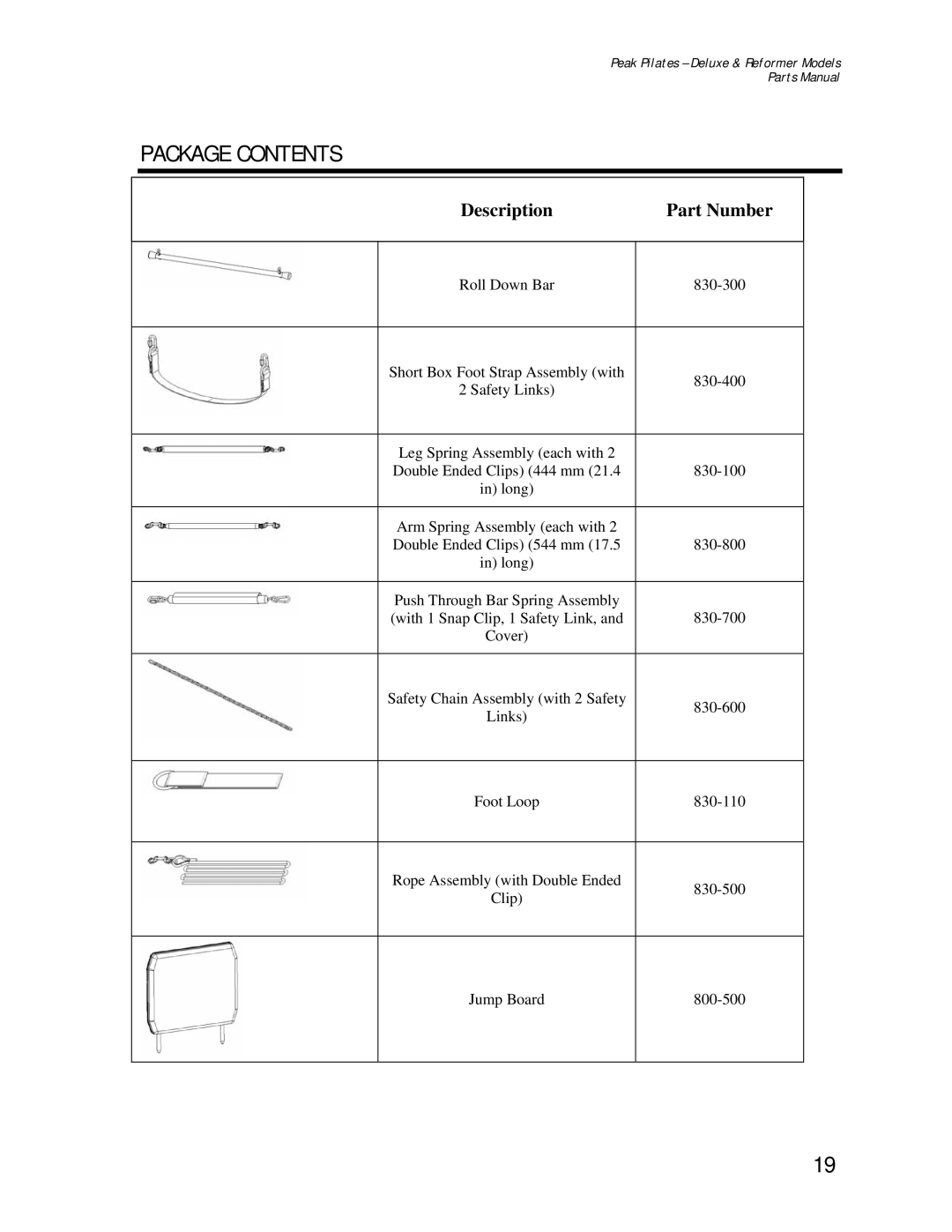 Life Fitness Deluxe, Reformer manual Package Contents 