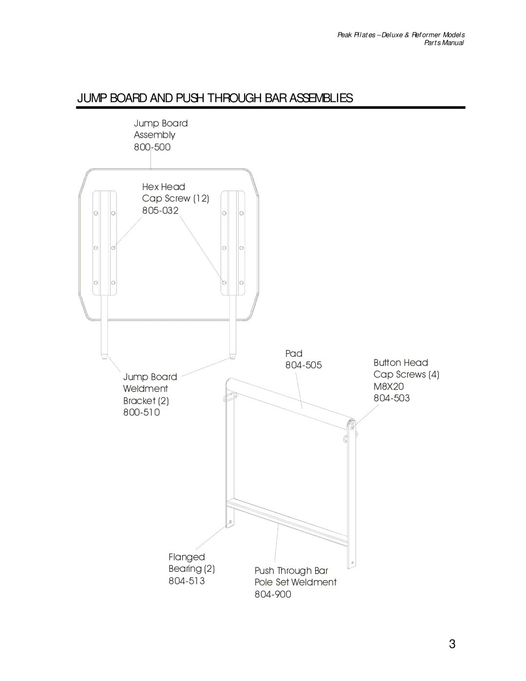 Life Fitness Deluxe, Reformer manual Jump Board and Push Through BAR Assemblies 