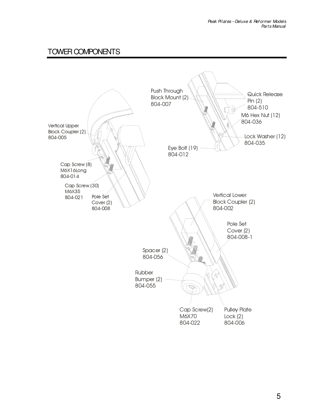 Life Fitness Deluxe, Reformer manual Tower Components 