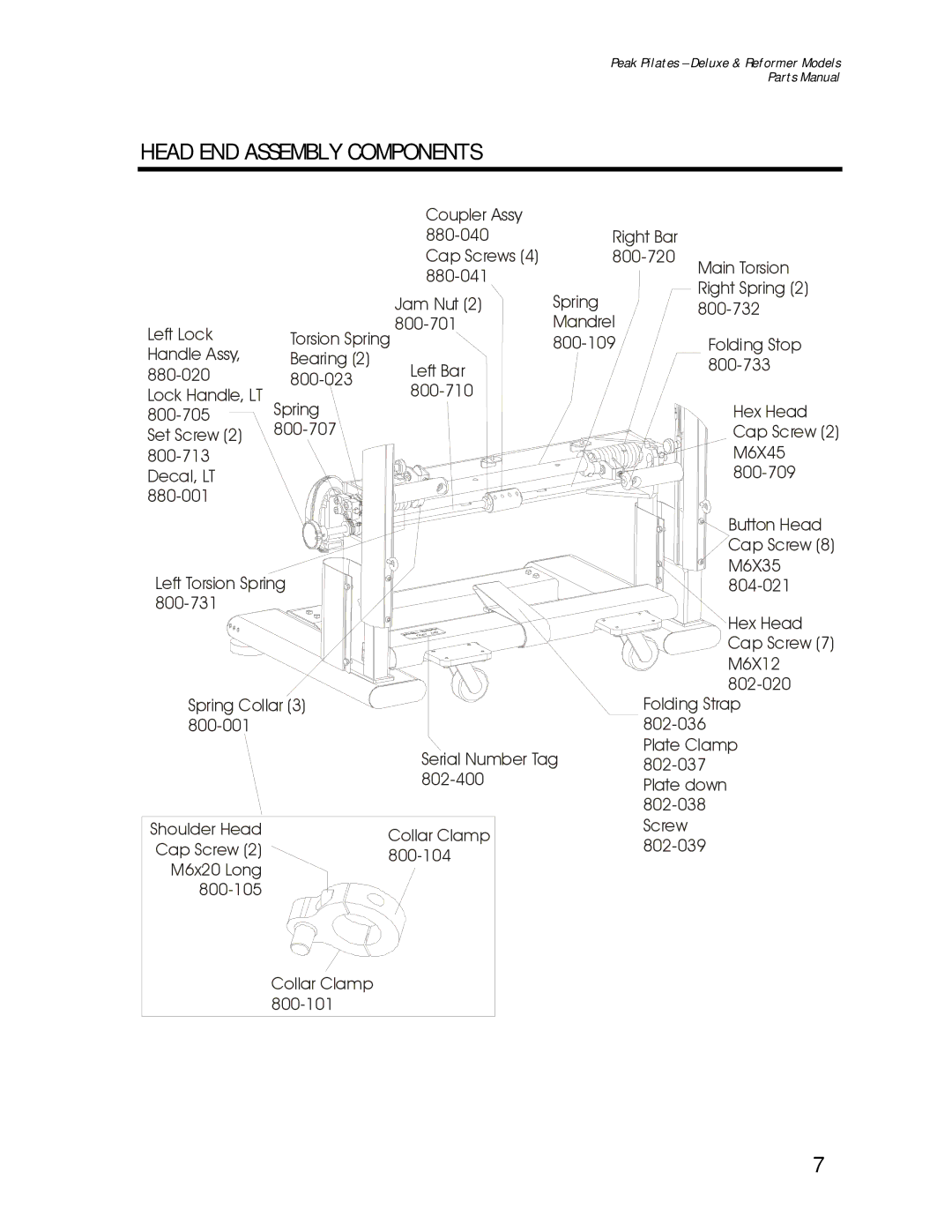 Life Fitness Deluxe, Reformer manual Head END Assembly Components 