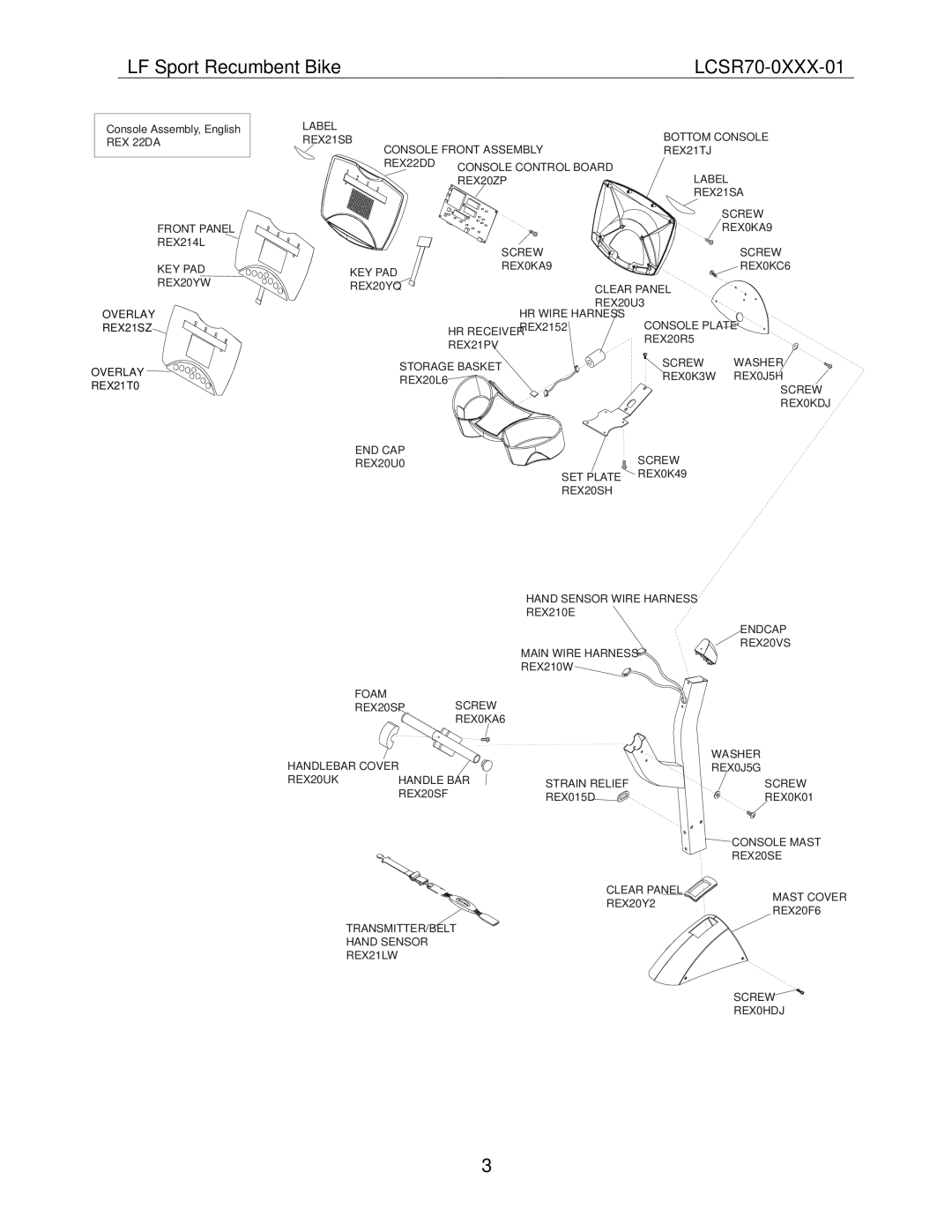 Life Fitness REX2287 operation manual Overlay REX21SZ REX21T0 