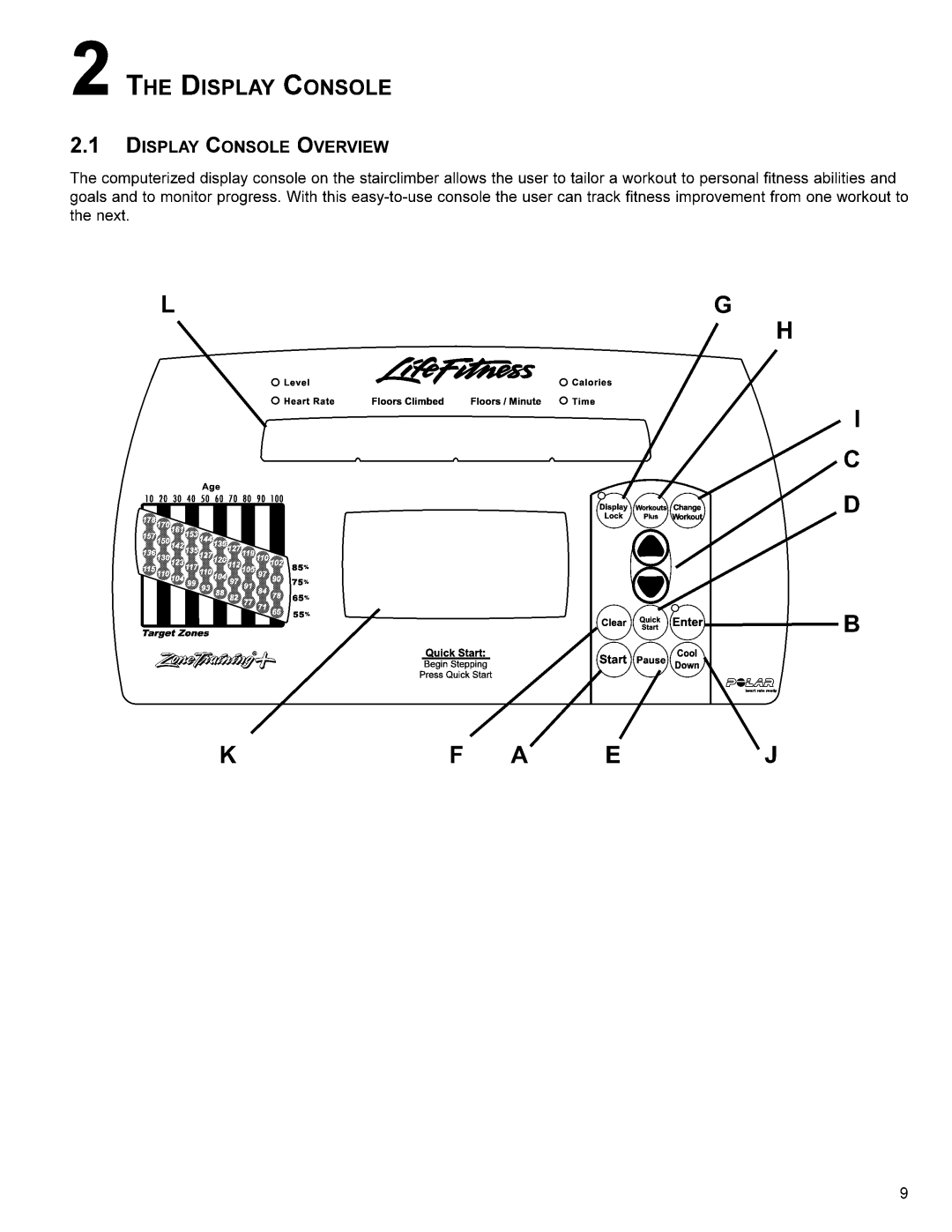 Life Fitness S9I manual 