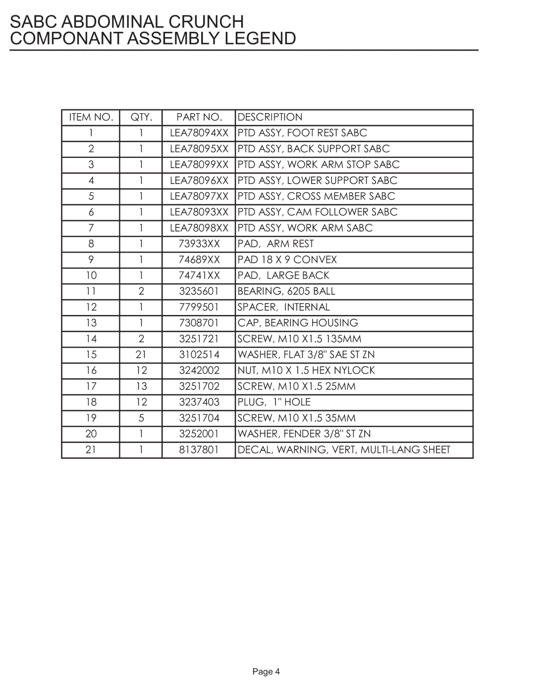 Life Fitness SABC manual Sabc Abdominal Crunch Componant Assembly Legend 