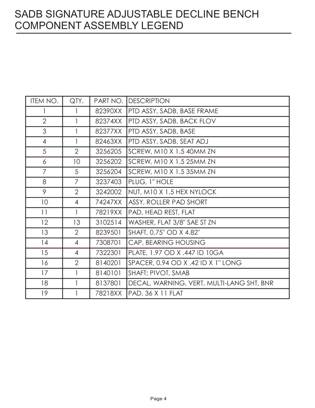 Life Fitness SADB manual Item no QTY Description 