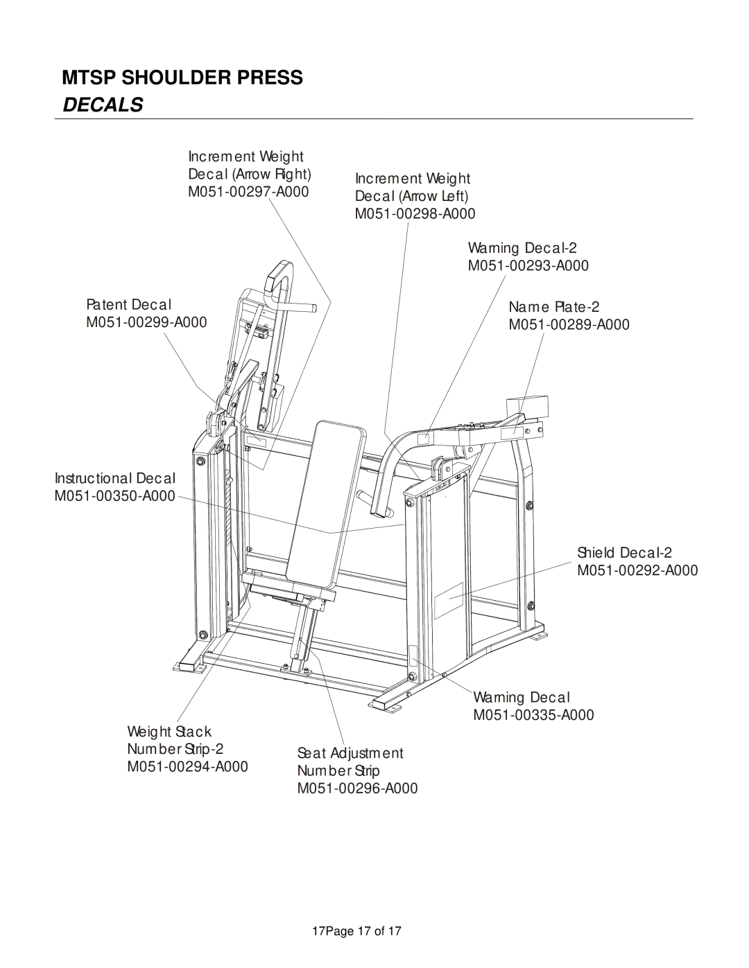 Life Fitness manual Mtsp Shoulder Press Decals 