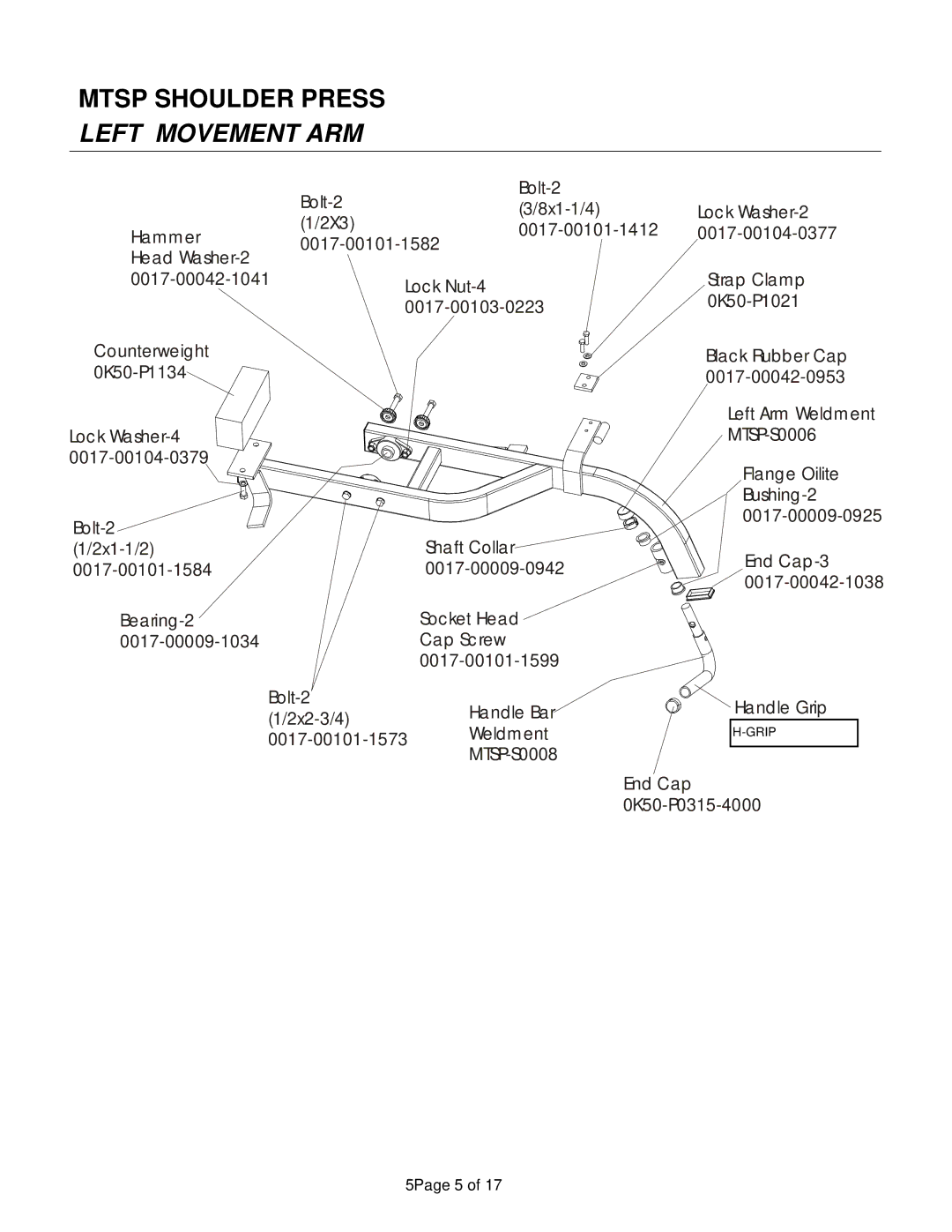 Life Fitness Shoulder Press manual Left Movement ARM 