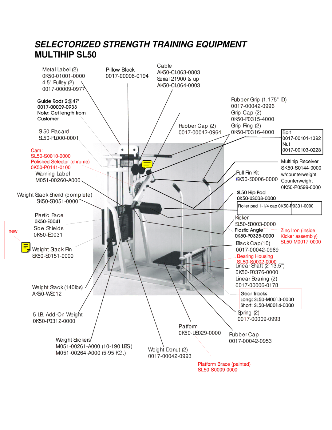 Life Fitness manual Selectorized Strength Training Equipment Multihip SL50 