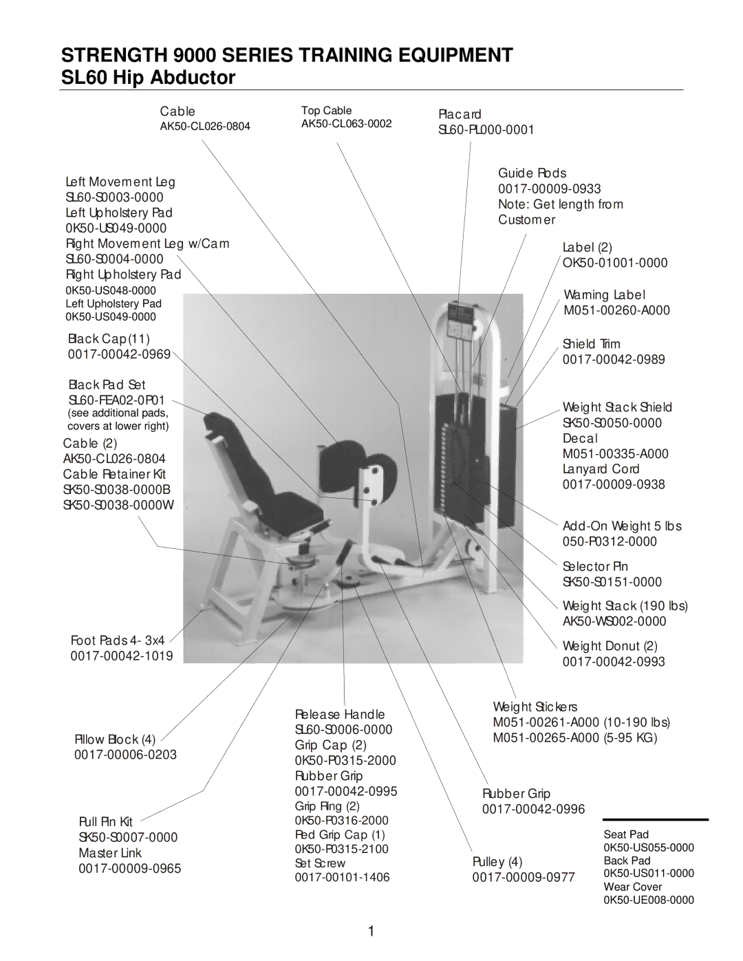 Life Fitness manual Strength 9000 Series Training Equipment SL60 Hip Abductor, AK50AK50--CL026CL060-0804-1402 