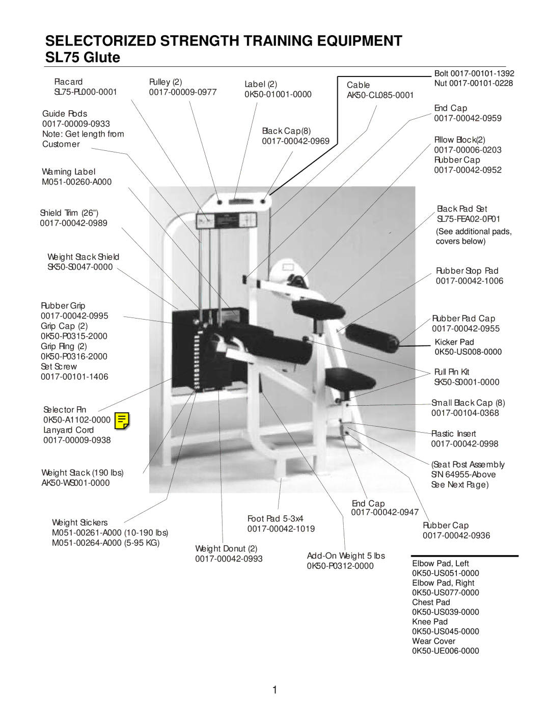 Life Fitness manual Selectorized Strength Training Equipment SL75 Glute 