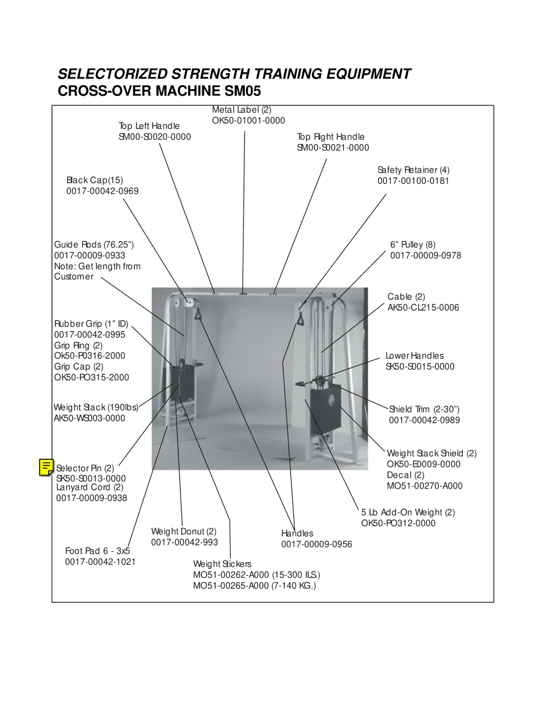 Life Fitness SM05 manual 