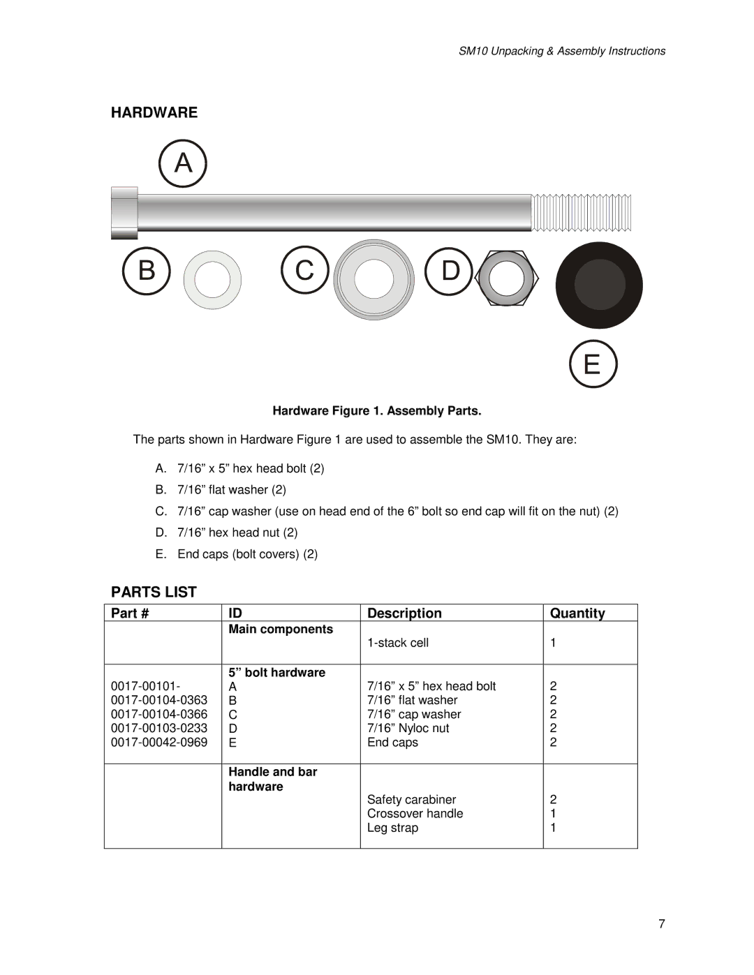 Life Fitness SM10 manual Hardware, Parts List 