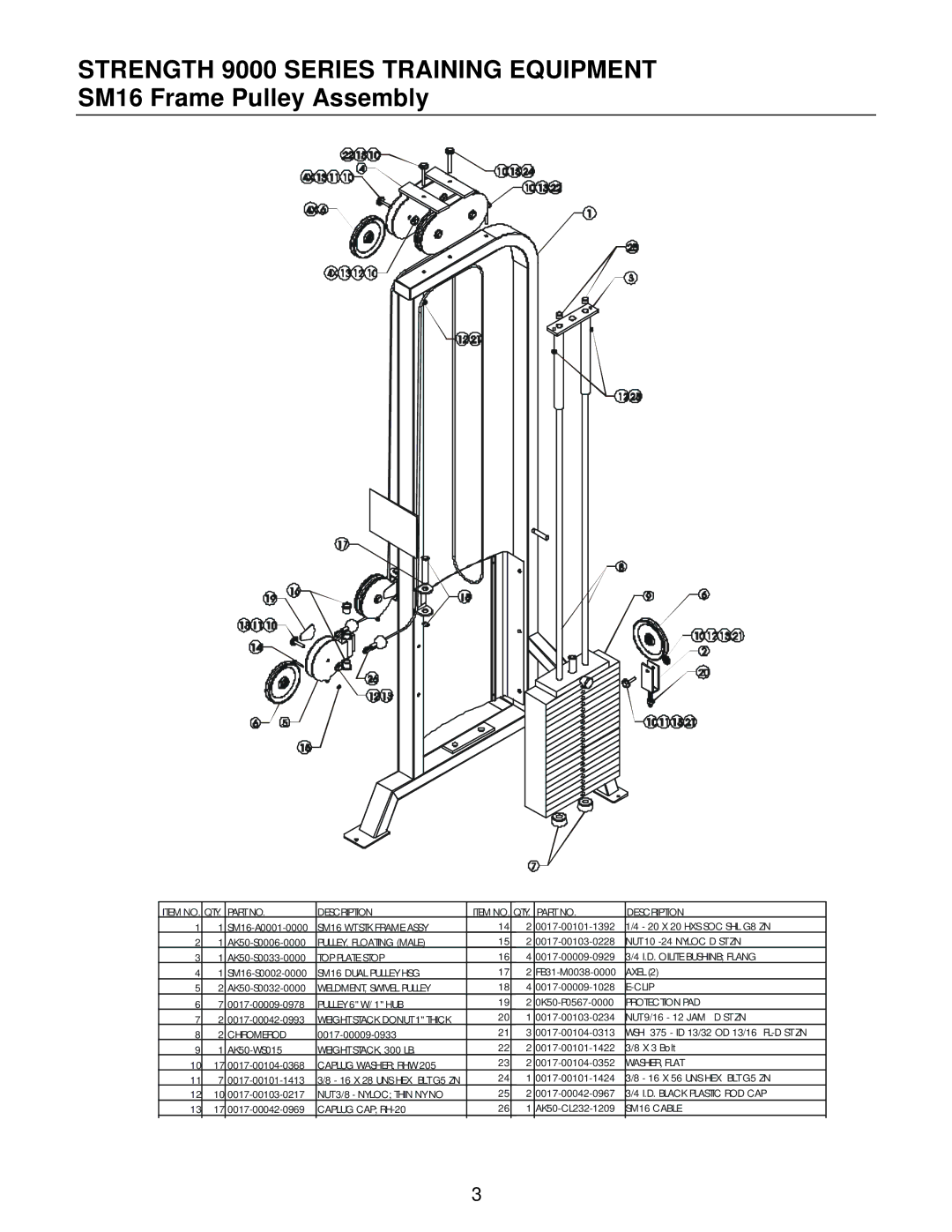 Life Fitness SM16 manual QTY Description 