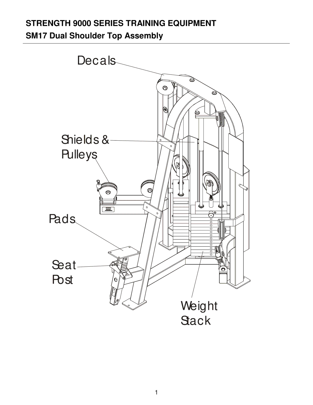 Life Fitness SM17 manual Decals Shields Pulleys Pads Seat Post Weight Stack 