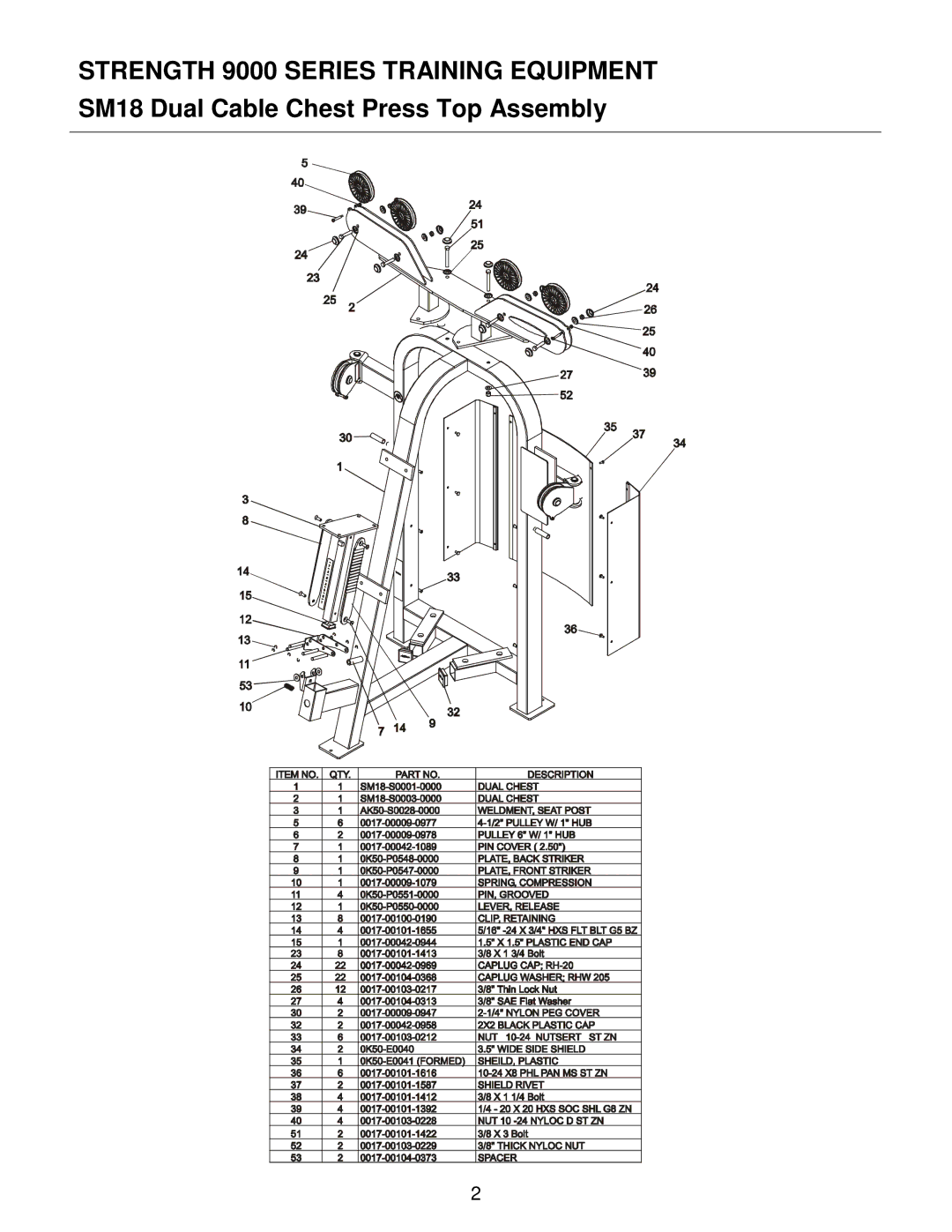 Life Fitness SM18 manual 