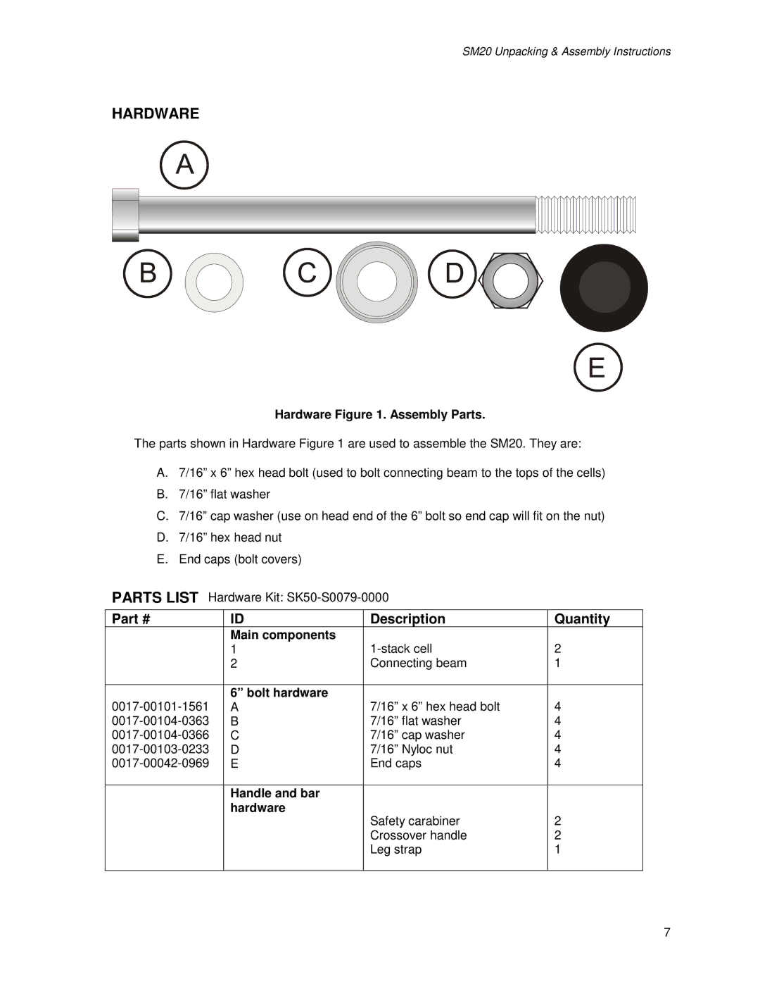 Life Fitness Pro 9000 Series, SM20 manual Hardware . Assembly Parts 