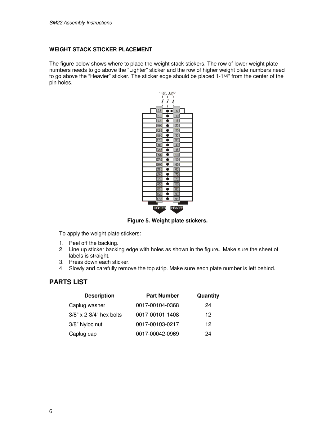 Life Fitness SM22 manual Parts List, Weight Stack Sticker Placement 