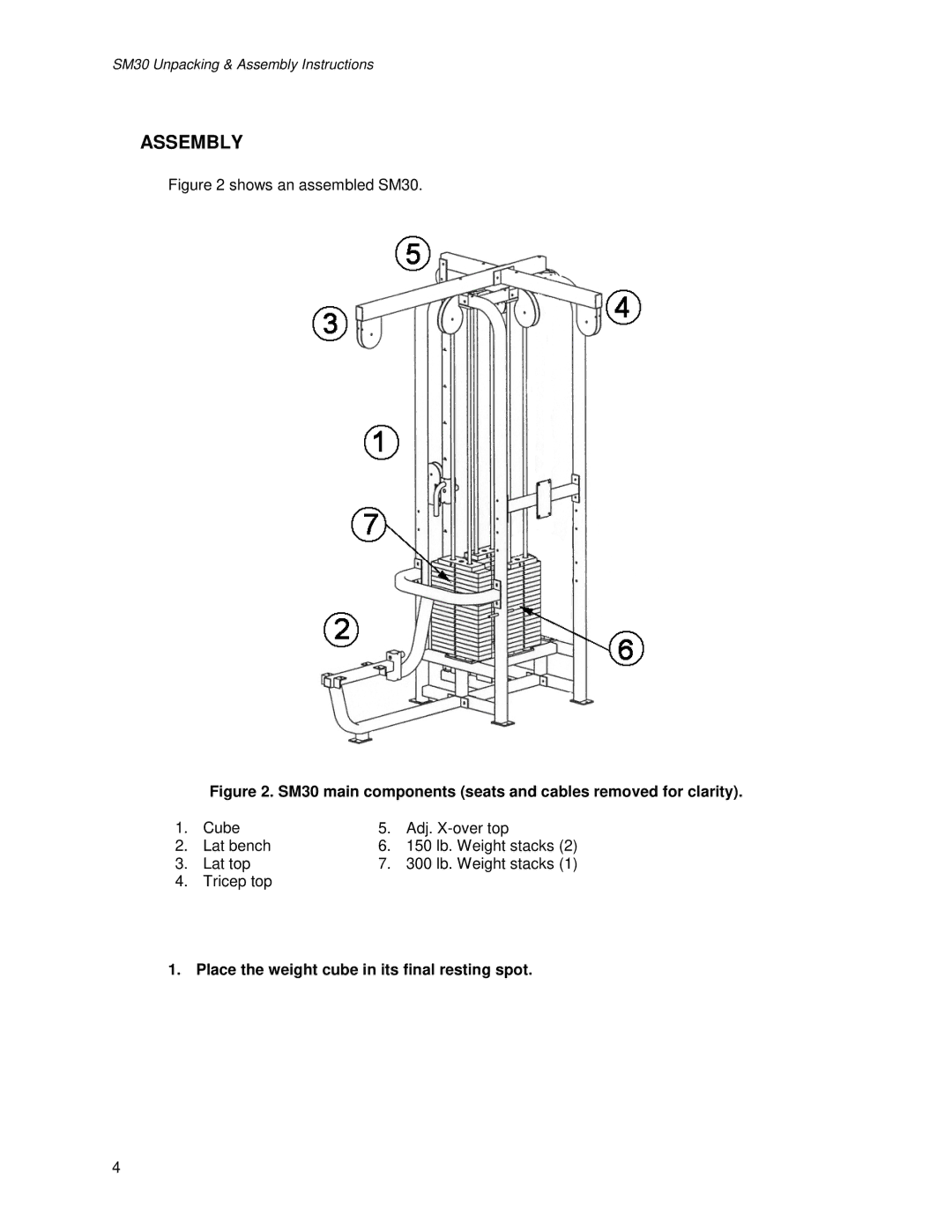 Life Fitness SM30 manual Assembly, Place the weight cube in its final resting spot 