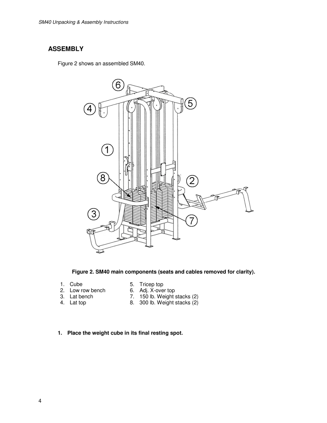 Life Fitness SM40 manual Assembly, Place the weight cube in its final resting spot 