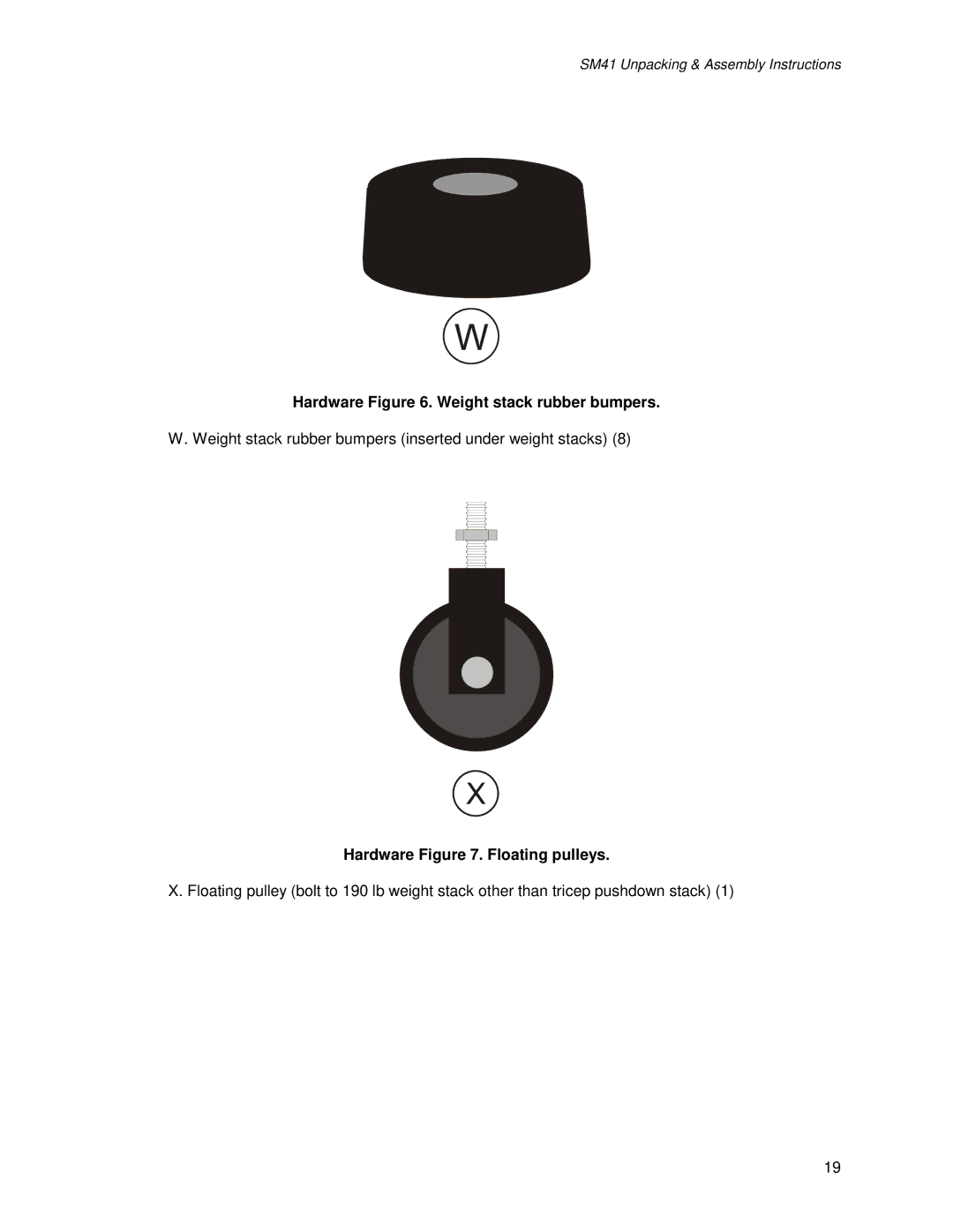 Life Fitness SM41 manual Hardware . Weight stack rubber bumpers, Hardware . Floating pulleys 