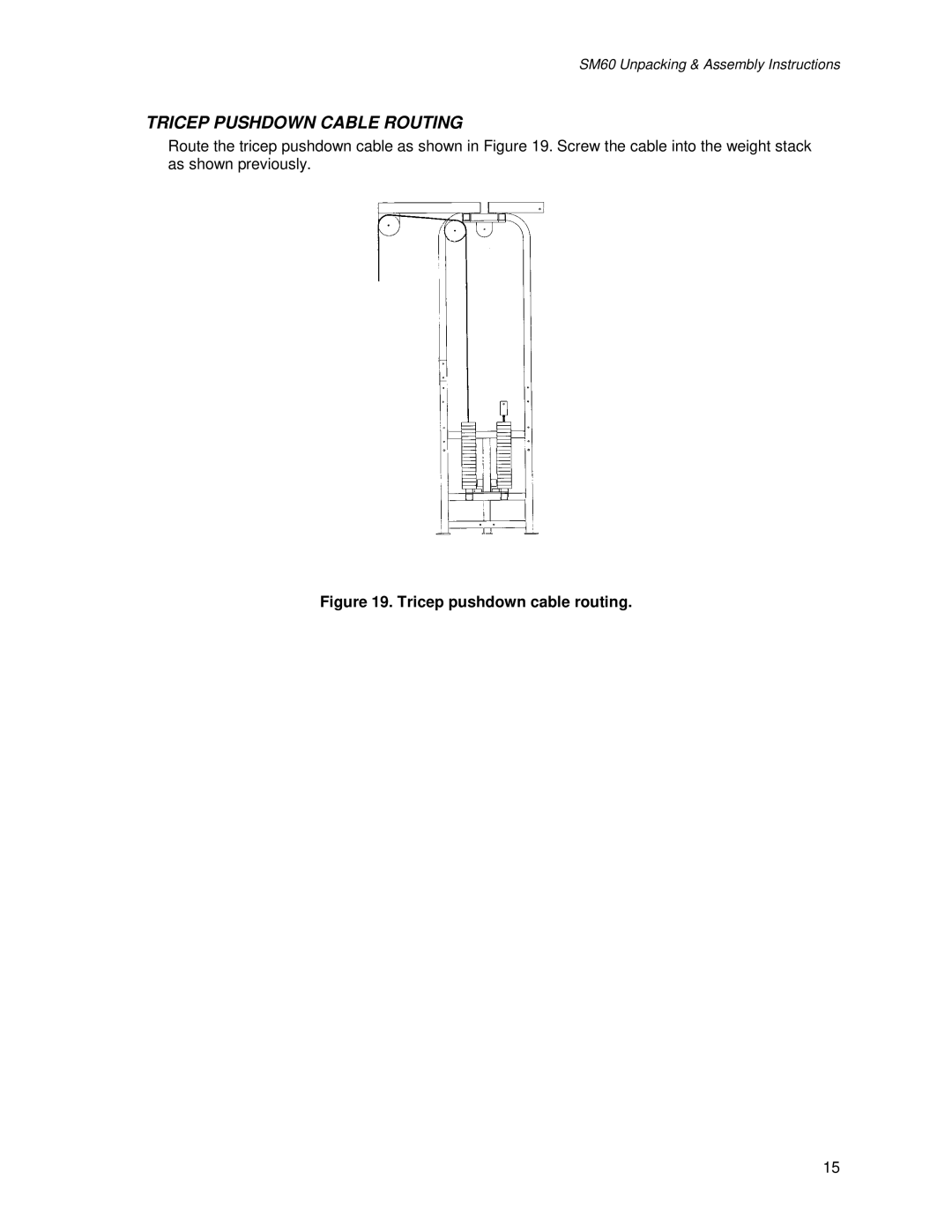 Life Fitness SM60 manual Tricep Pushdown Cable Routing 