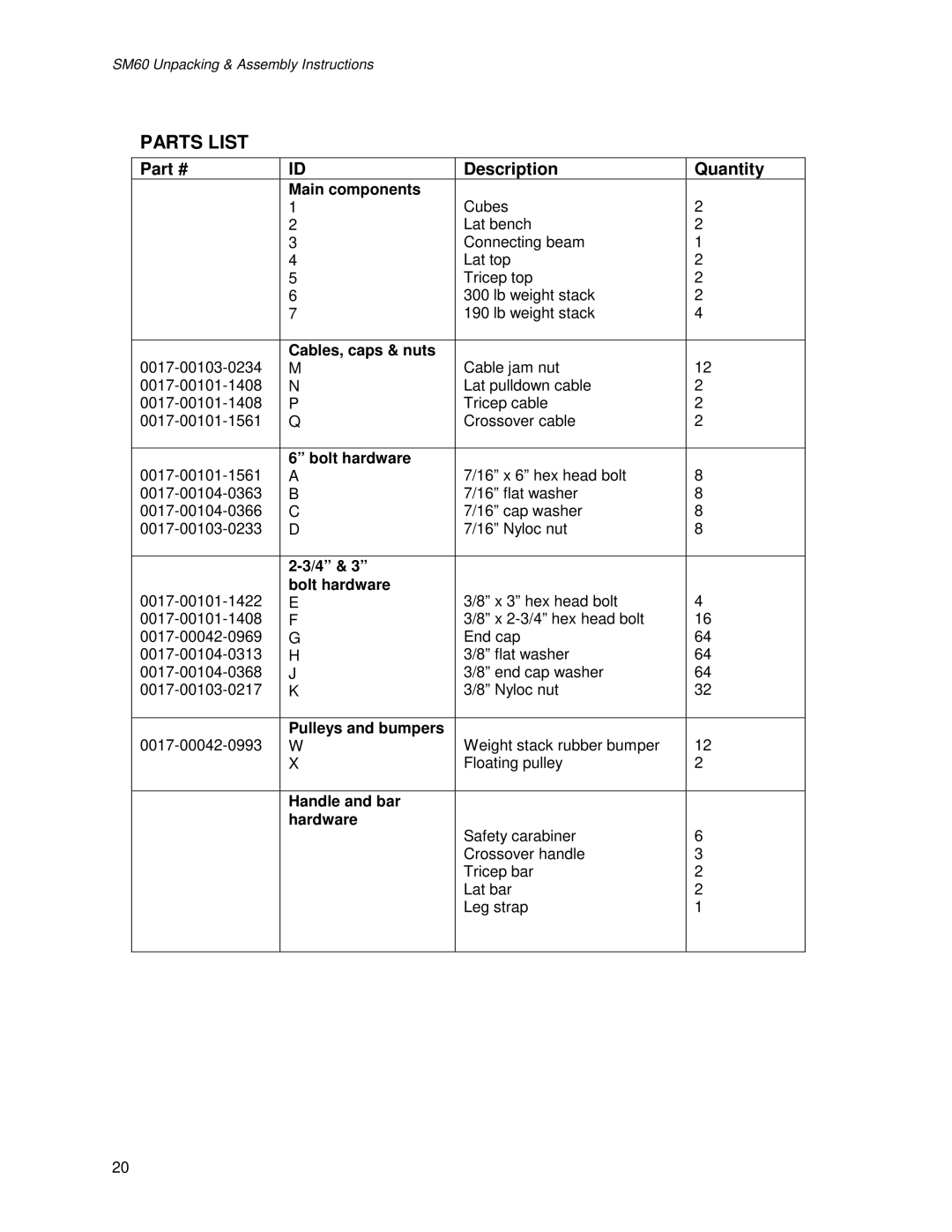 Life Fitness SM60 manual Parts List 