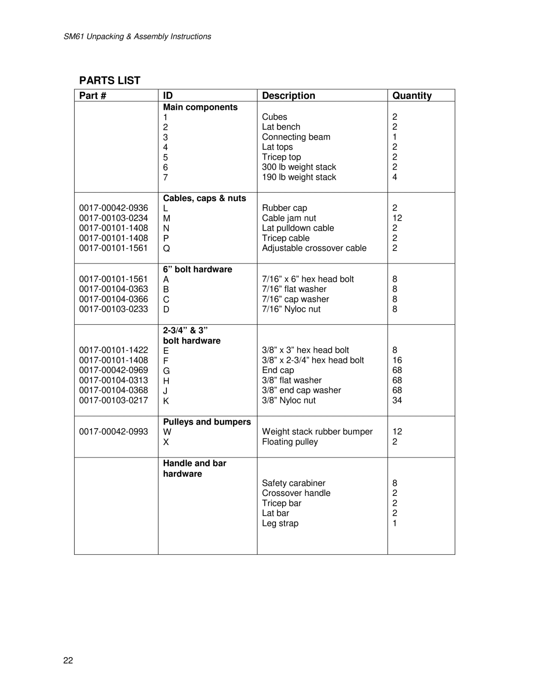 Life Fitness SM61 manual Parts List 