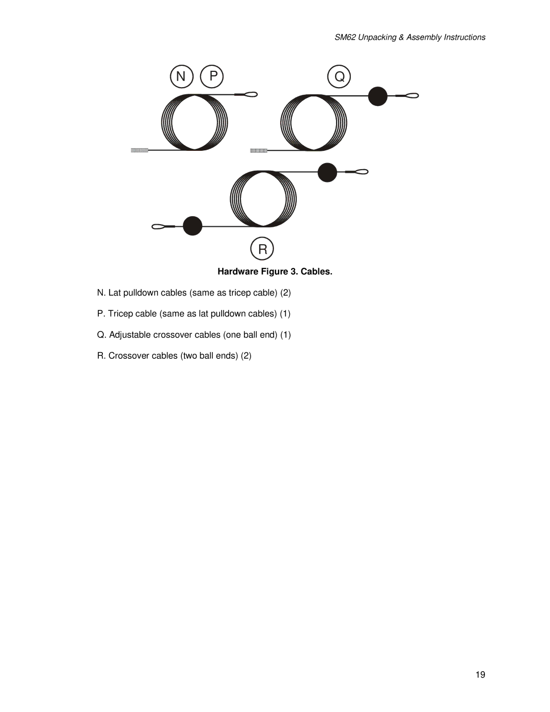 Life Fitness SM62 manual Hardware . Cables 