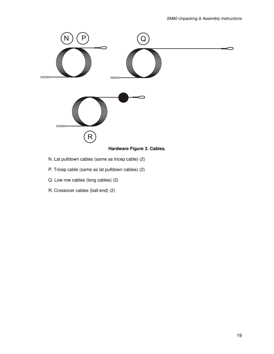 Life Fitness SM80 manual Hardware . Cables 