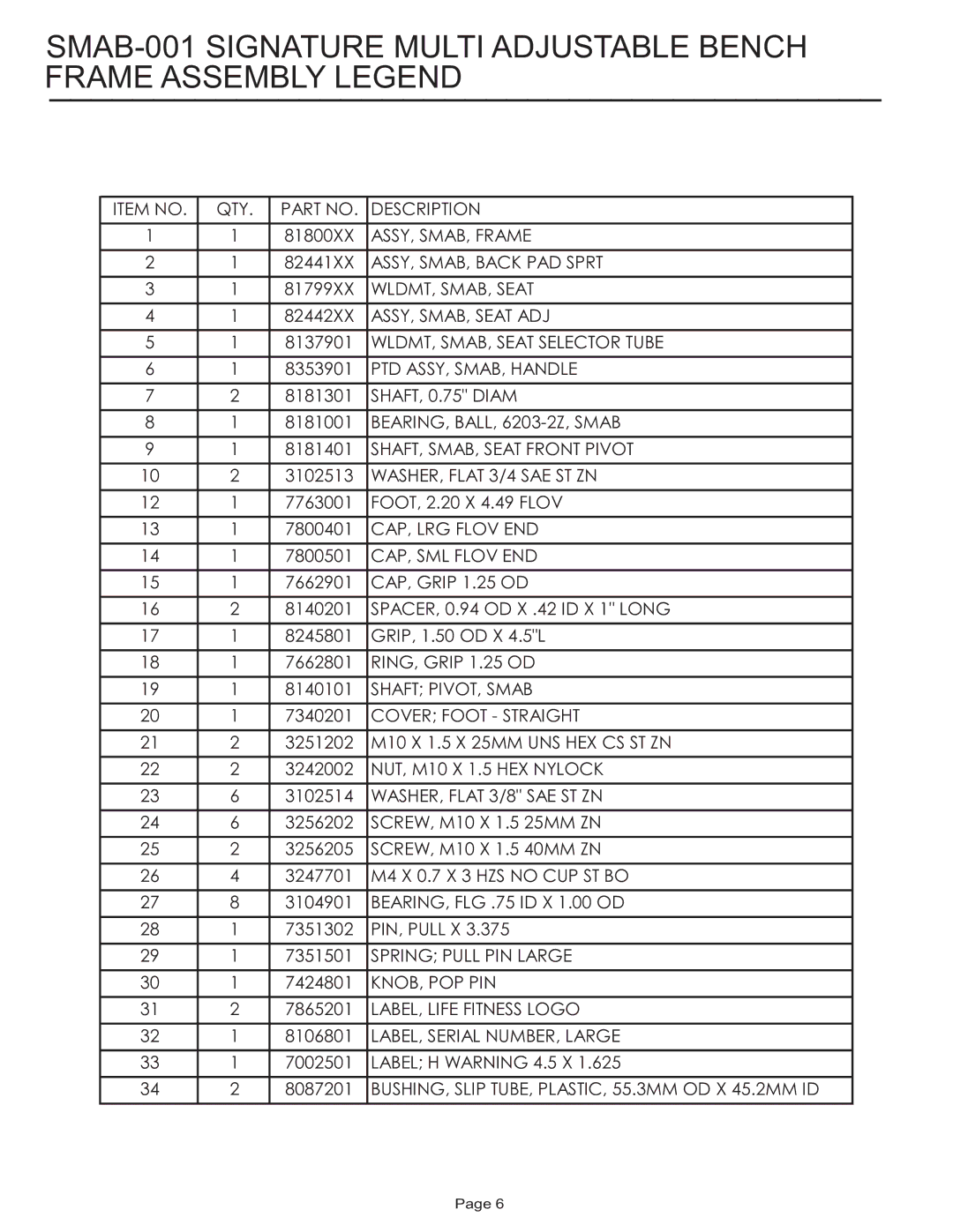 Life Fitness SMAB-001 manual Item no QTY Description 