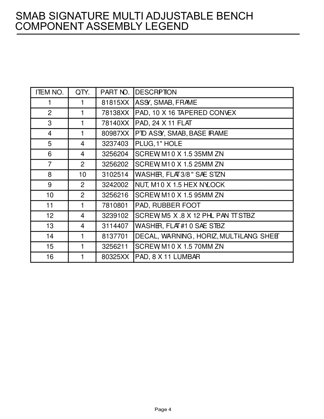 Life Fitness SMAB manual Item no QTY Description 