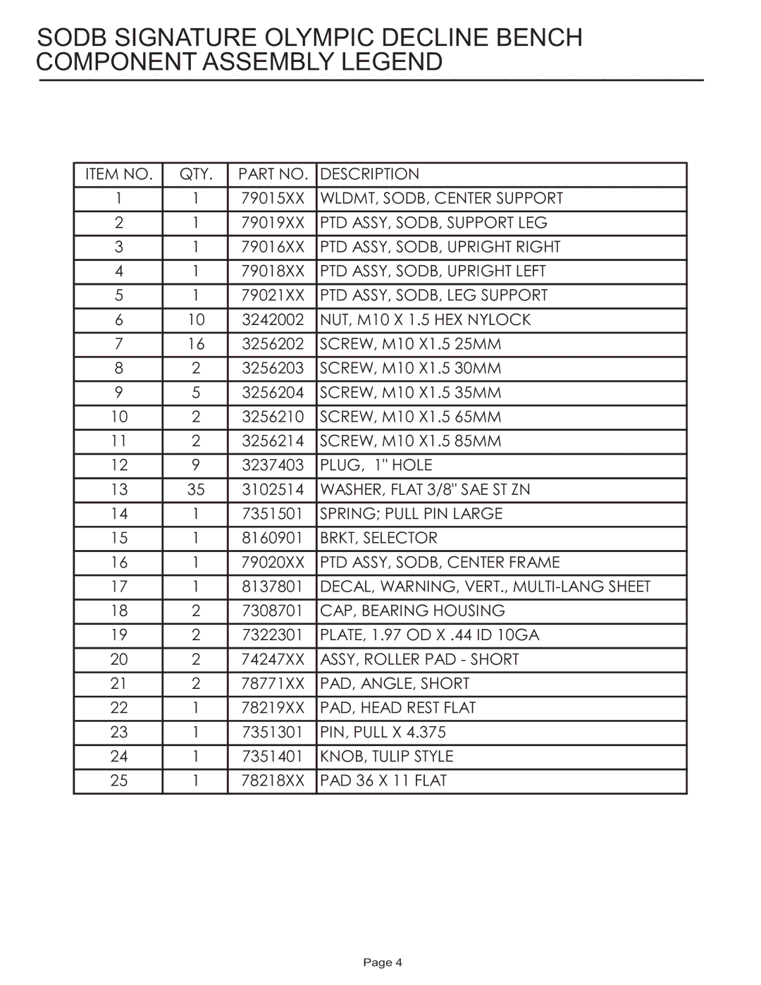 Life Fitness SODB manual Item no QTY Description 