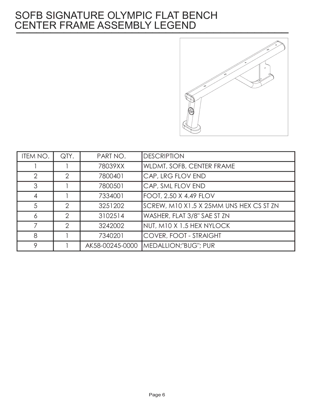 Life Fitness SOFB manual Item no QTY Description 