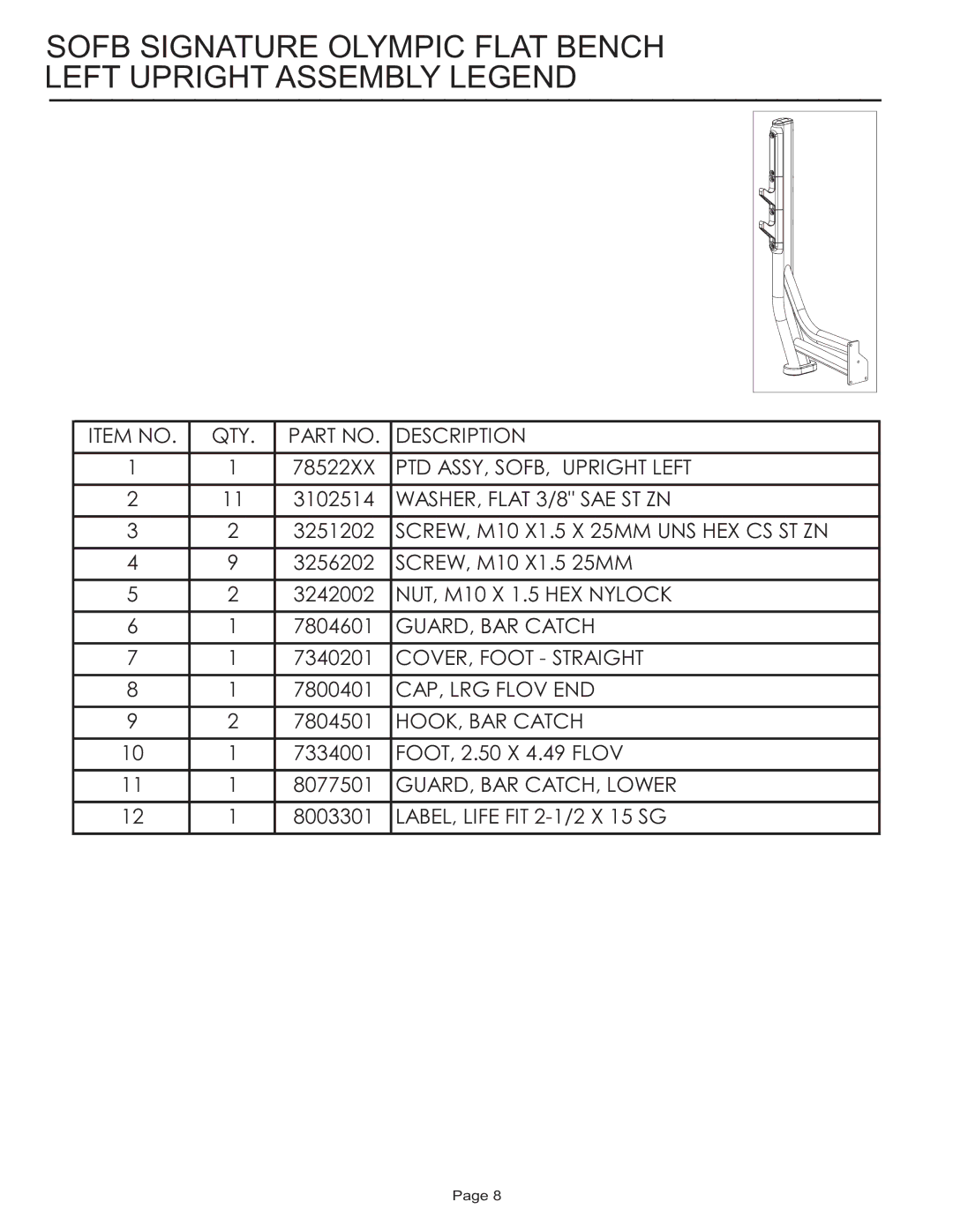 Life Fitness SOFB manual Item no QTY Description 