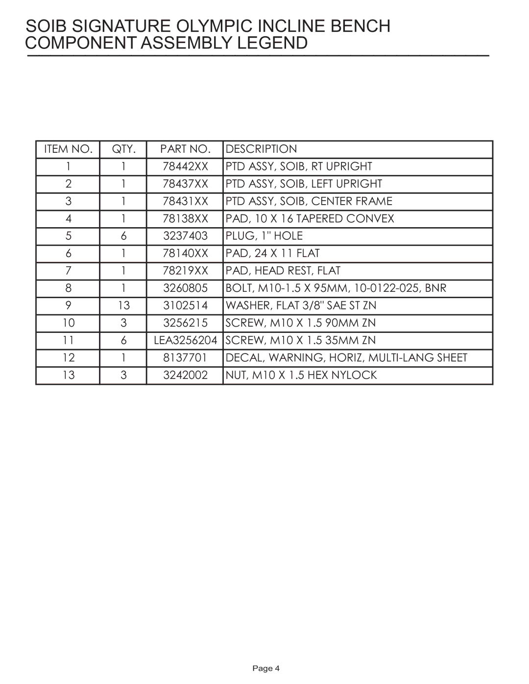 Life Fitness SOIB manual Item no QTY Description 