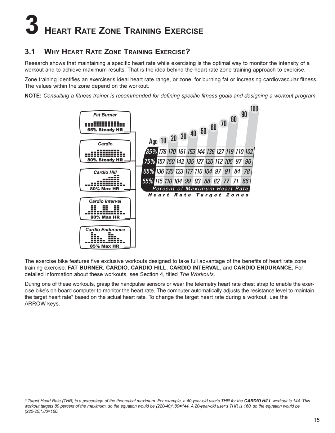 Life Fitness SR70 user manual Heart Rate Zone Training Exercise, WHY Heart Rate Zone Training EXERCISE? 