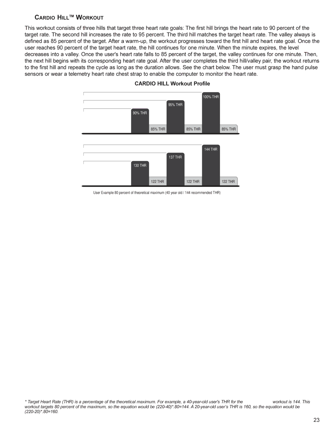 Life Fitness SR70 user manual Cardio Hill Workout Profile, THR 130 THR 