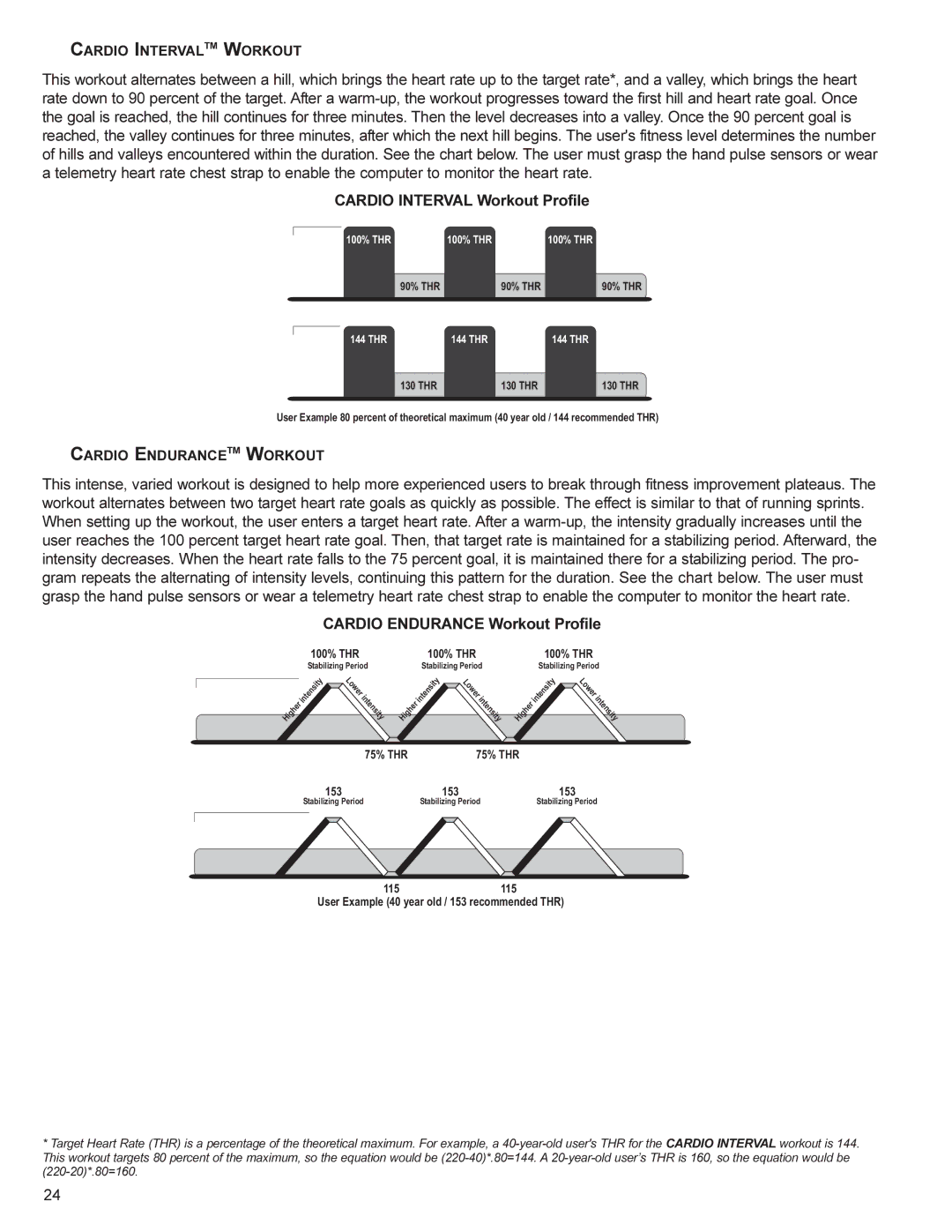 Life Fitness SR70 user manual Cardio Interval Workout Profile, Cardio Endurance Workout Profile 