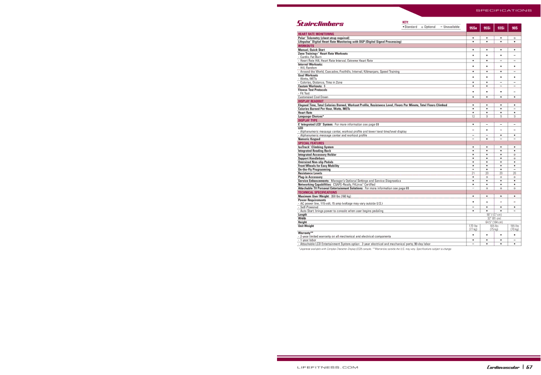 Life Fitness specifications Stairclimbers 