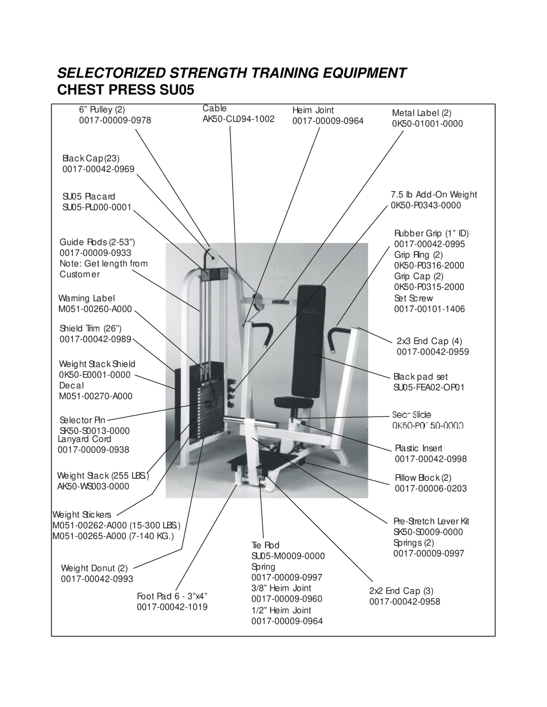 Life Fitness manual Selectorized Strength Training Equipment Chest Press SU05 