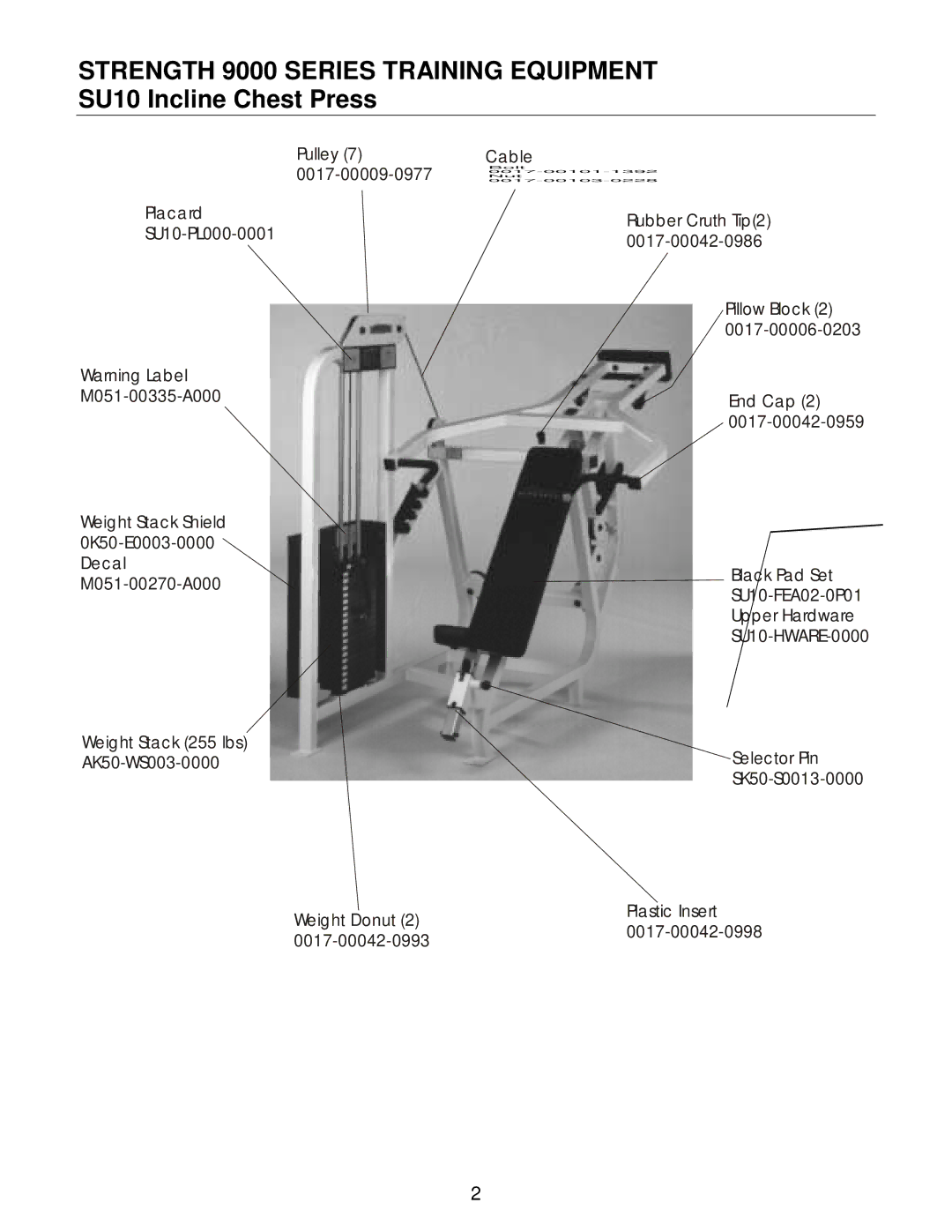 Life Fitness manual BackSU10Pad-HWARE-0000 