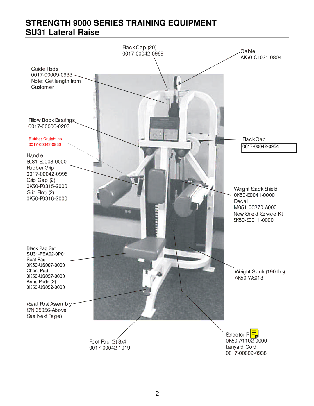 Life Fitness SU31 manual Black Cap 20 Guide Rods 