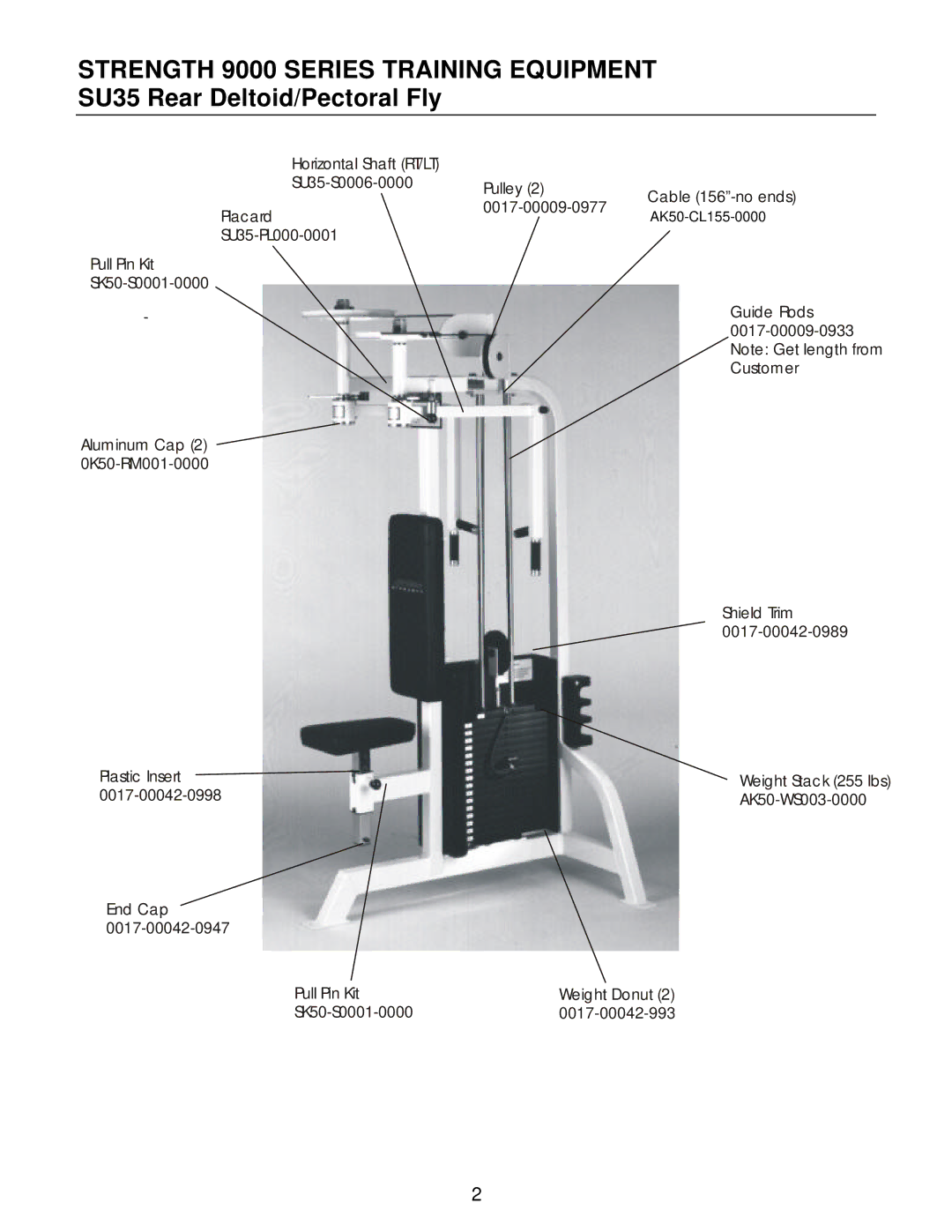 Life Fitness SU35 manual Guide Rods Shield Trim 0017-00042-0989 Plastic Insert 