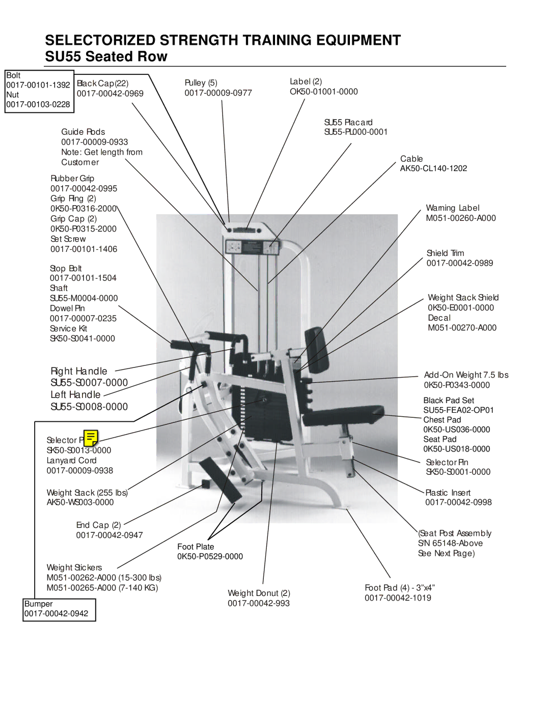 Life Fitness manual Selectorized Strength Training Equipment SU55 Seated Row 