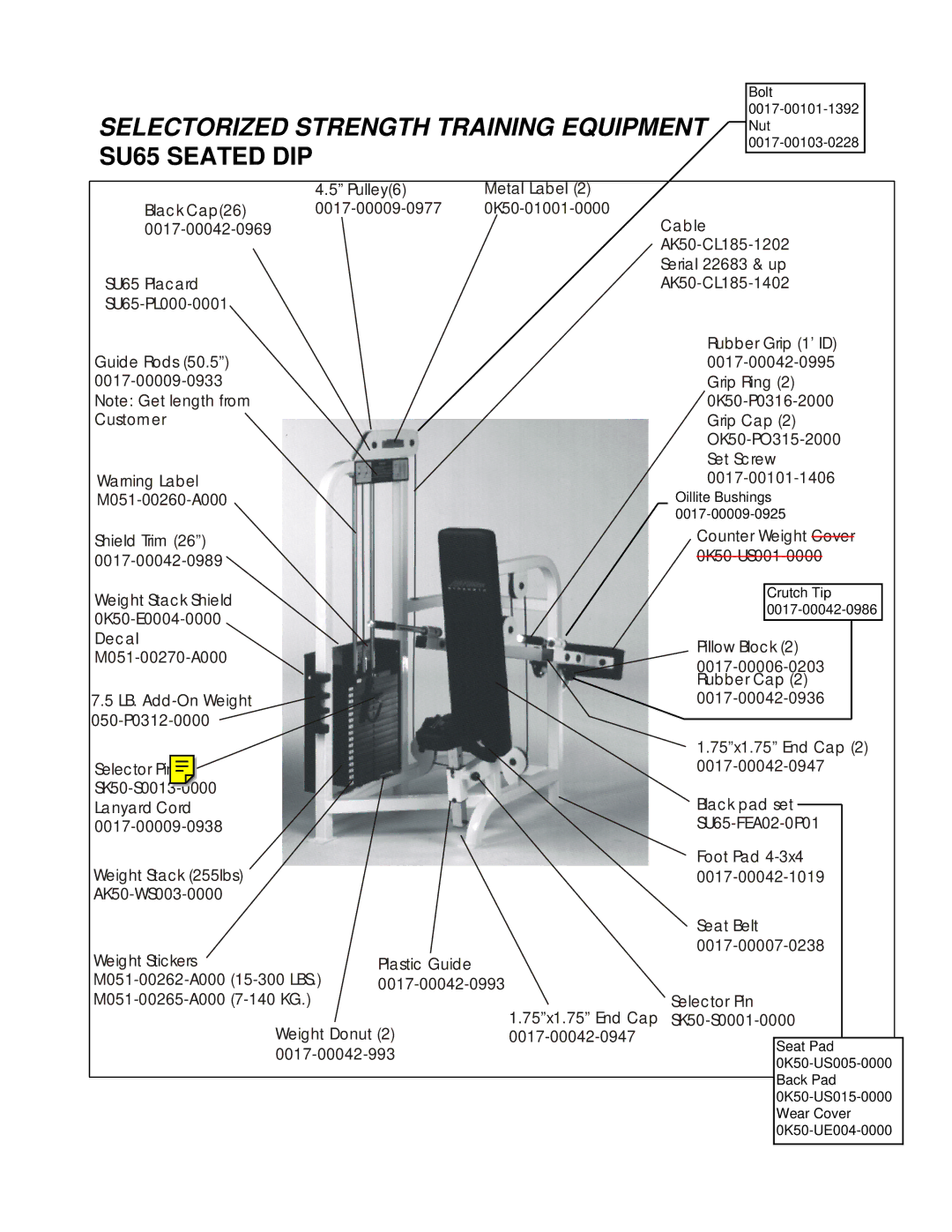 Life Fitness manual Selectorized Strength Training Equipment SU65 Seated DIP, 0017-00101-1406, SK50-S0001-0000 