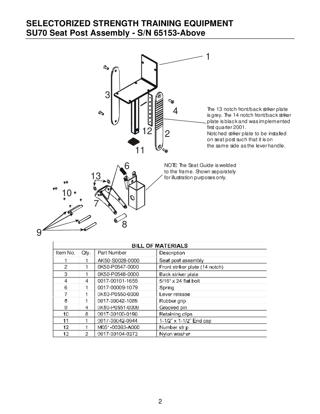 Life Fitness SU70 manual 12 2 